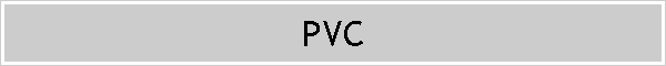 PVC